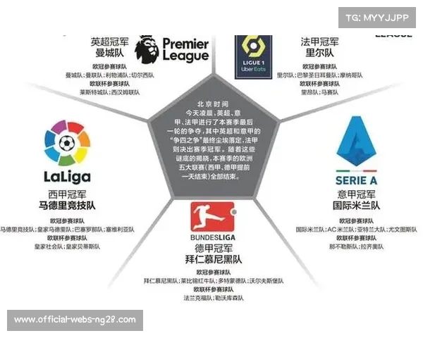 英超联赛新规生效 八家俱乐部撤换博彩广告应对禁令 英超联赛新规生效 八家俱乐部撤换博彩广告应对禁令